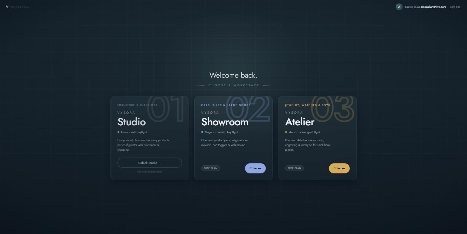 The workspace picker with the three product lines, one owned and two locked