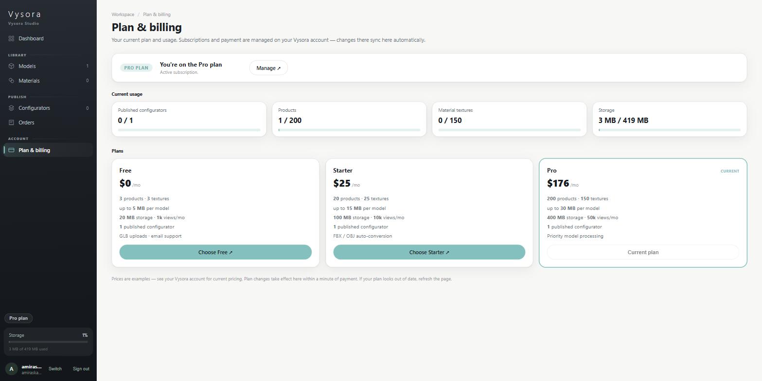 Plan and billing, with the current plan card, the four usage meters and the plan comparison
