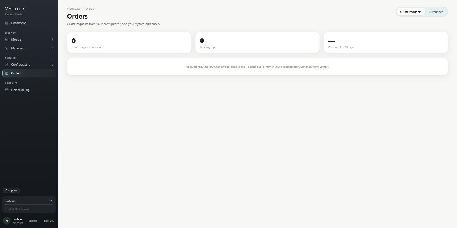 The Orders screen on the Quote requests tab, with the three stat cards above the empty state