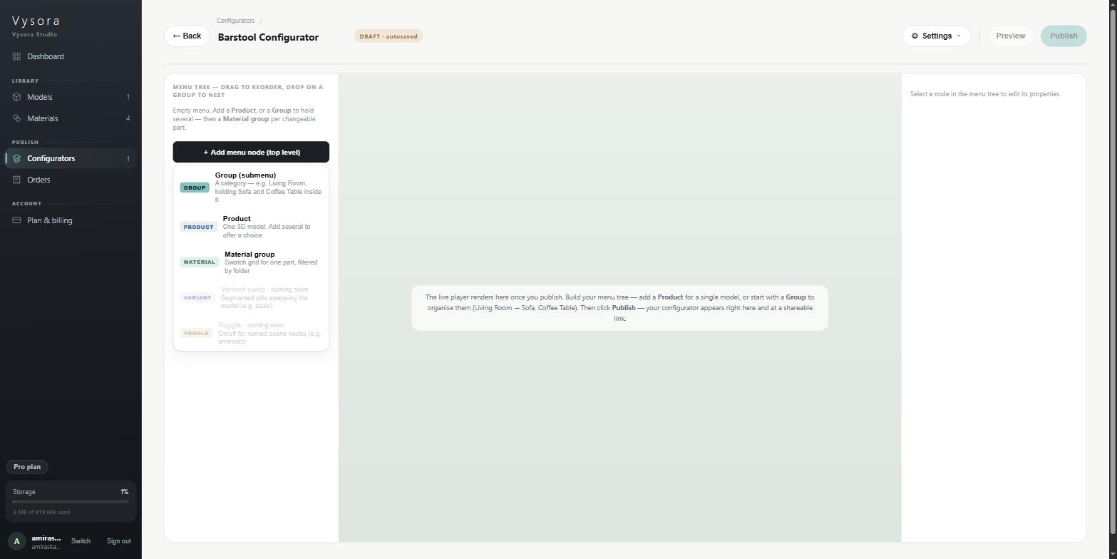 The add-menu-node picker showing Group (submenu), Product and Material group